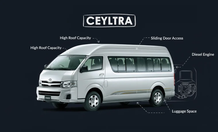 Toyota HiAce High roof (KDH series)